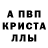 A PVP крисы CK Komborina